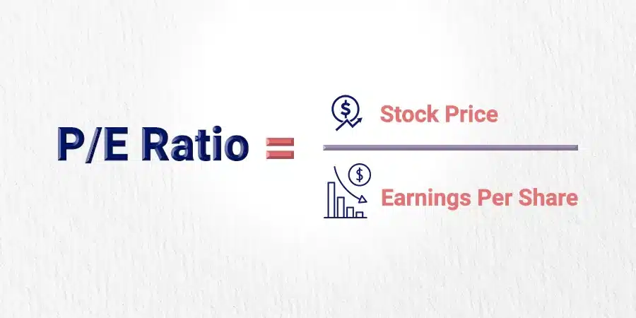 Price To Earnings Ratio Explained Simply