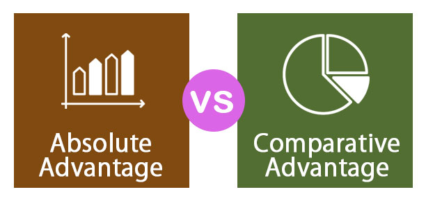 Comparative Advantage Simplified With Real-world Examples